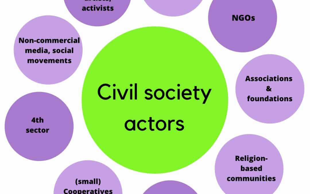 Value of civil society actors – Answer the poll!