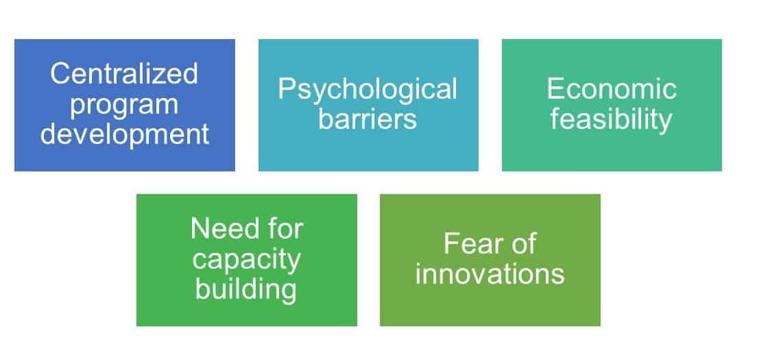 Challenges and solutions in renewable energy storage deployment in