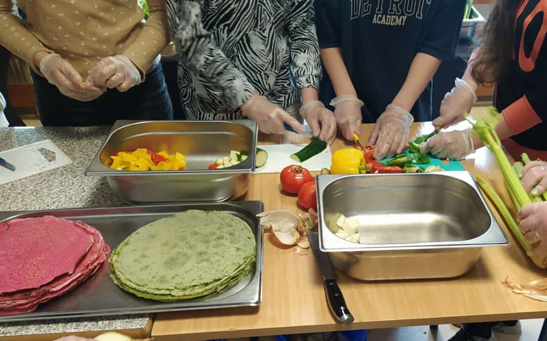 Practical Testing of the Tool “My Sustainable School Meal” by City of Warsaw, Poland