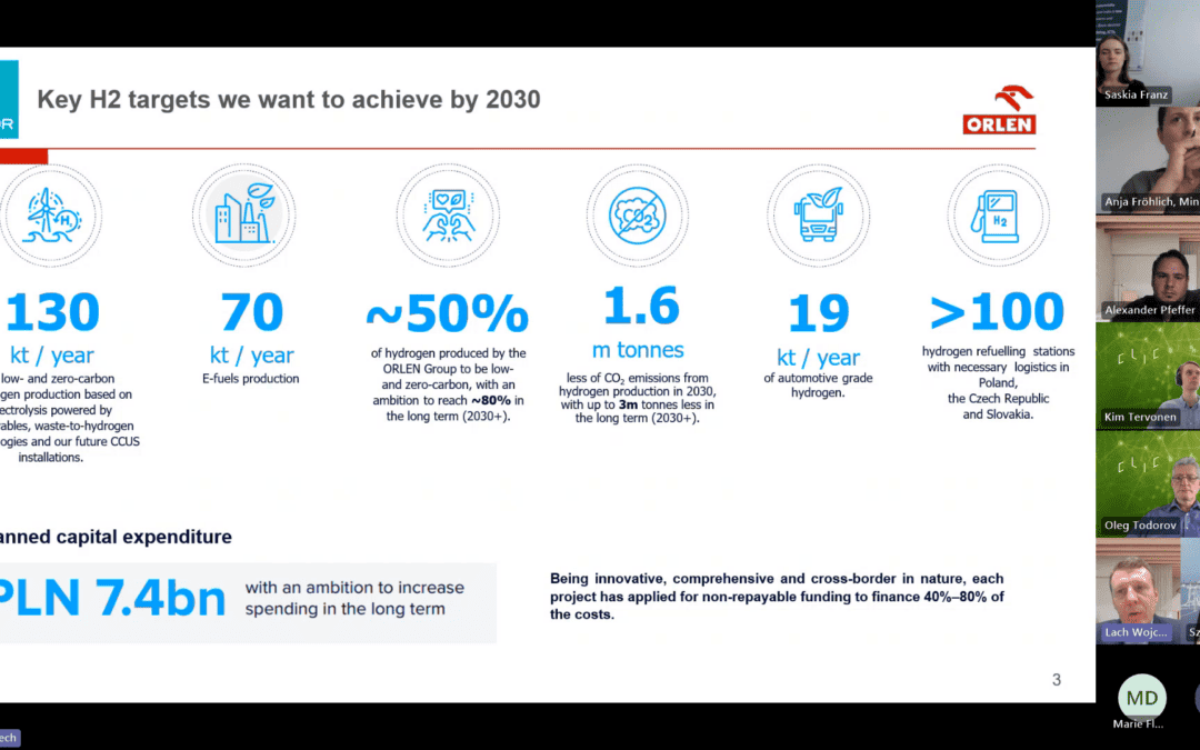 HRS development in Poland and Norway