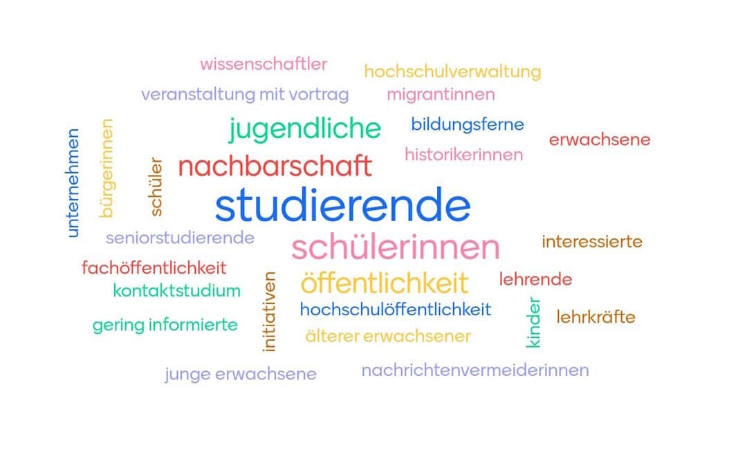 State and University Library Hamburg held their first digital workshop