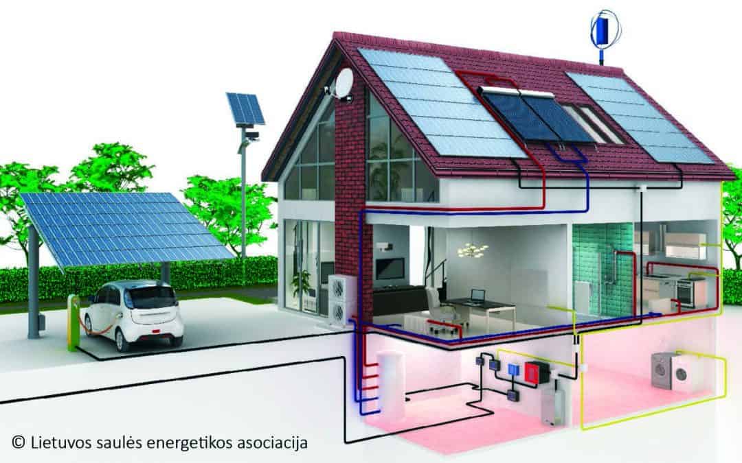 New article on PV plants for heat needs in Lithuania