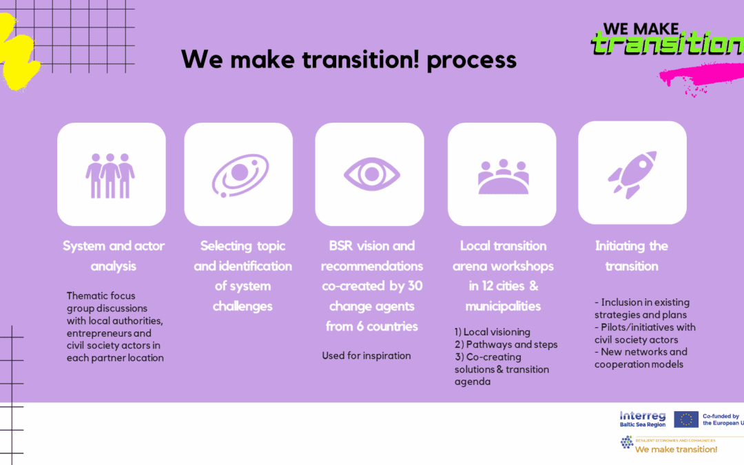We make transition! pilot process