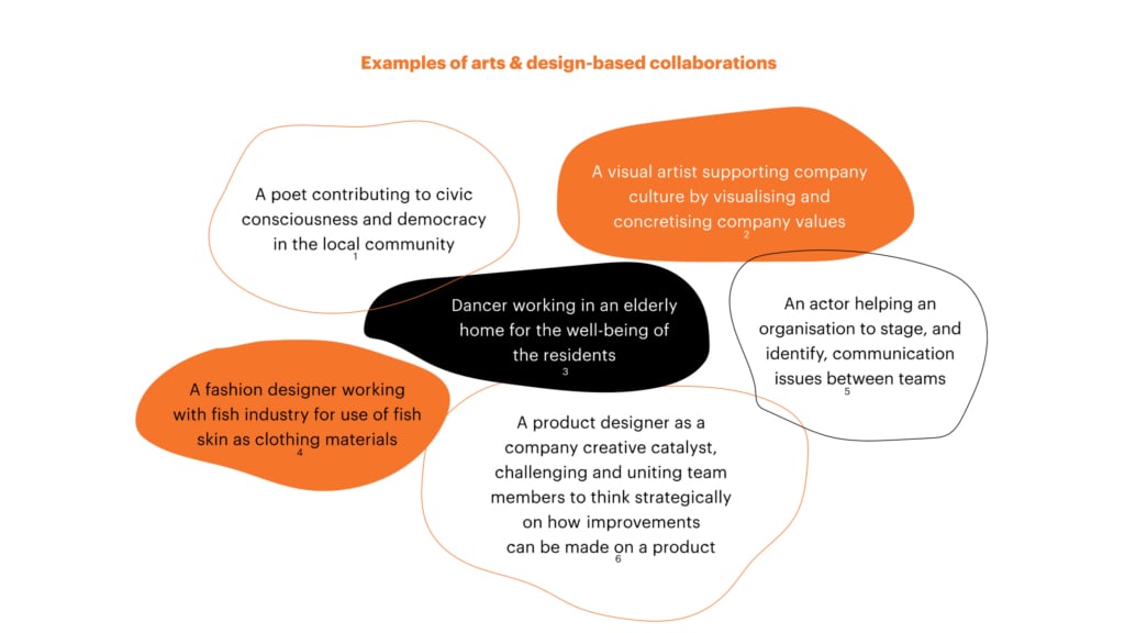 Three Reasons Why Creatives Should Tune into BSR Cultural Pearls