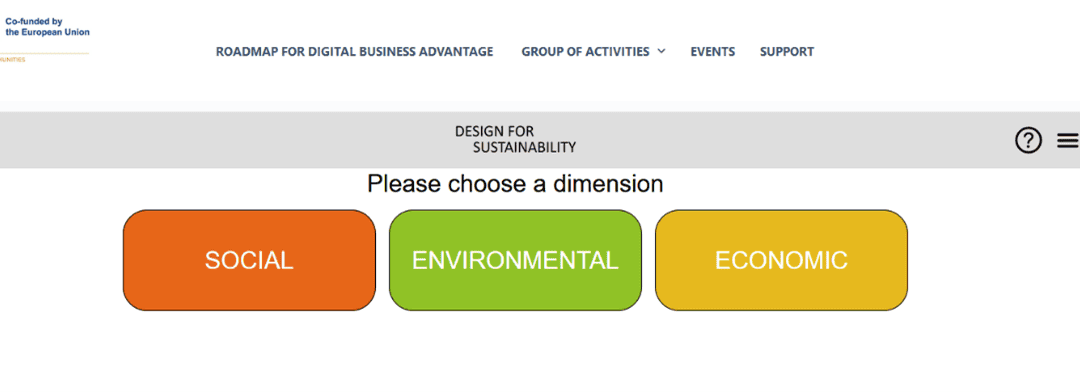 Let’s design a sustainable business model