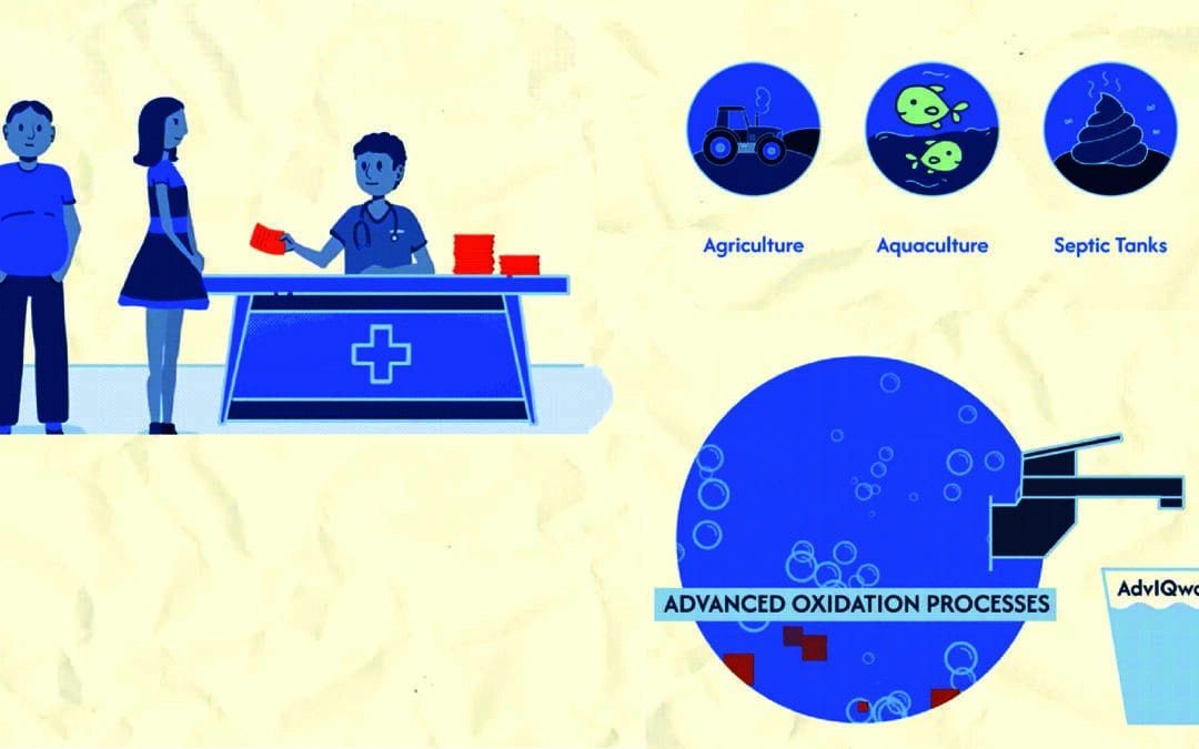The project partner, Polish Ecological Club Pomerannien Branch, create the movie highlighting the proactive approach to prevent pharmaceuticals from reaching the BSR waters