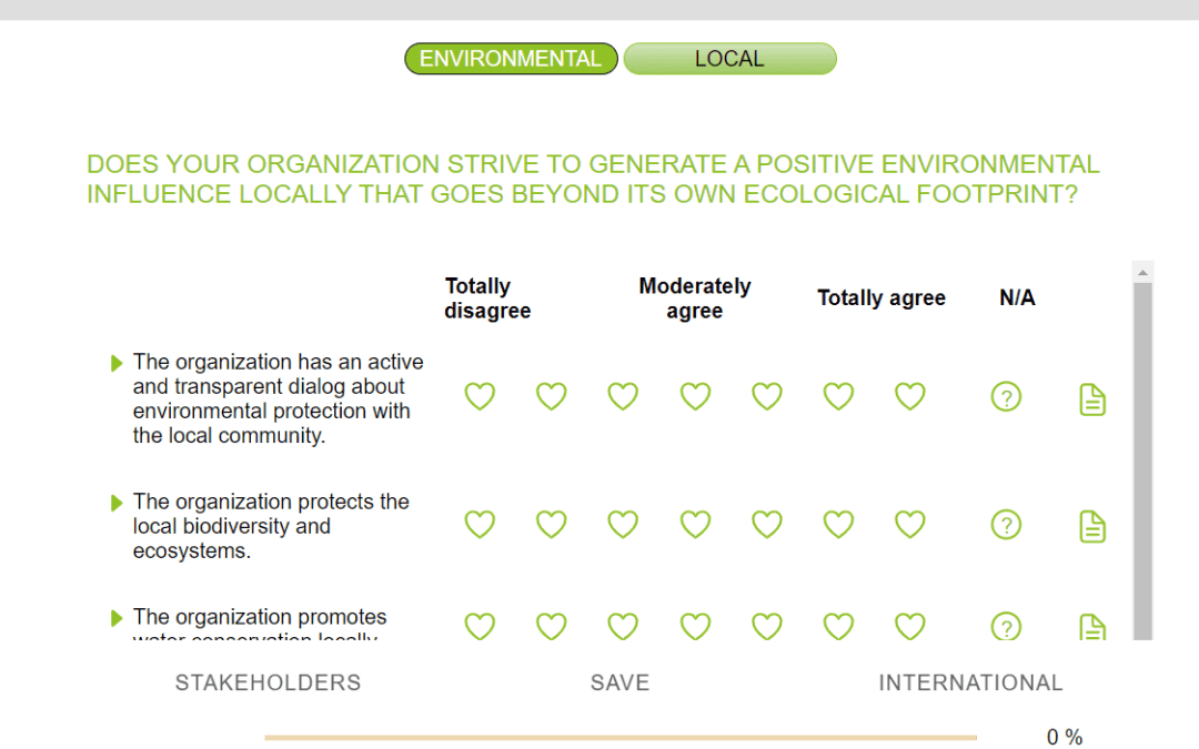 Design for sustainable business models -tool