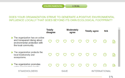 Design for sustainable business models -tool