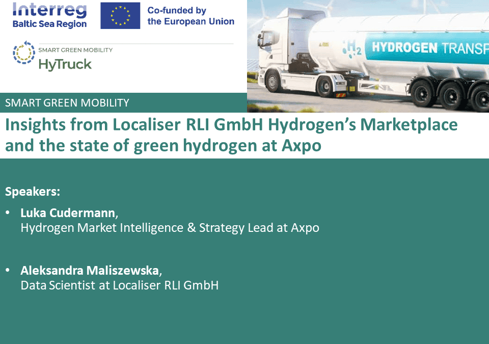 Green Hydrogen Perspectives in Switzerland and the International Hydrogen Marketplace