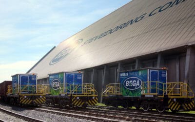 Smart green solutions for e-shunting operations at the BEGA terminal in Klaipeda