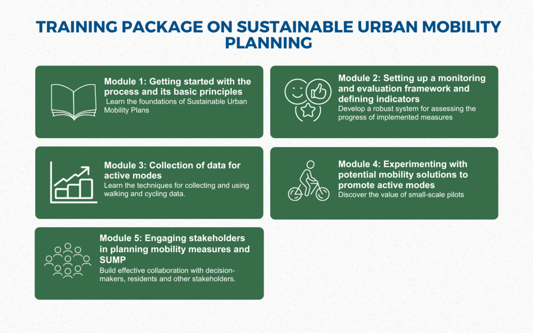 Get Ready for a Training Package on Sustainable Urban Mobility Planning!