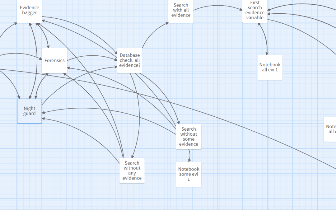 Information Horizons, Murder on the Boolean Express