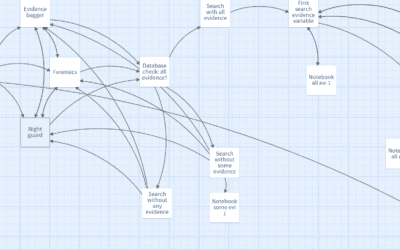 Information Horizons, Murder on the Boolean Express