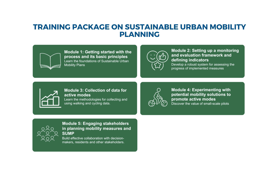Get Ready for a Training Package on Sustainable Urban Mobility Planning!