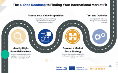 Data Is the Key to Your Next Market Move 📊
