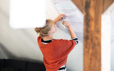 CCC Internal Manifesto for Sustainable Practices