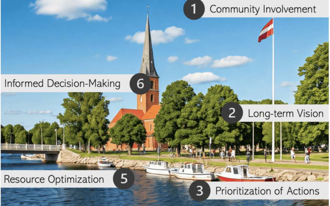 Coastal Climate Change Adaptation Pathways. A Practical Guide to Support the Development of Local Climate Change Adaptation Plans