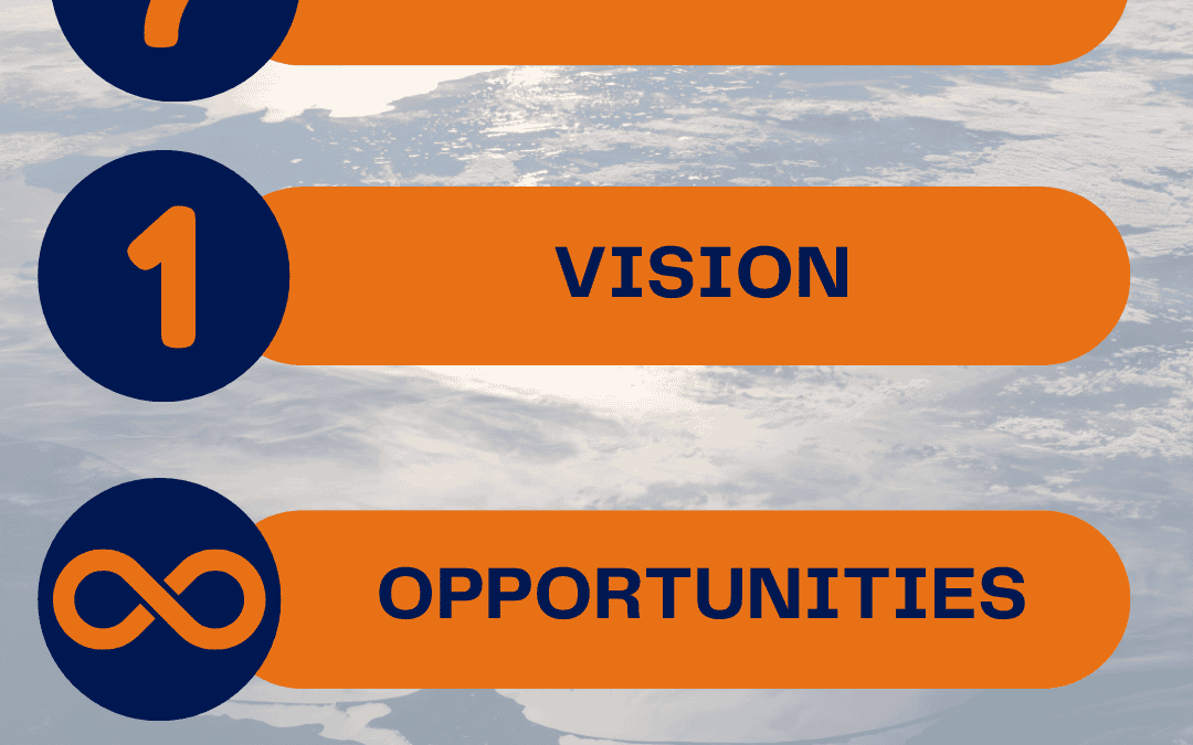 7 Countries. 1 Vision. Countless Opportunities.