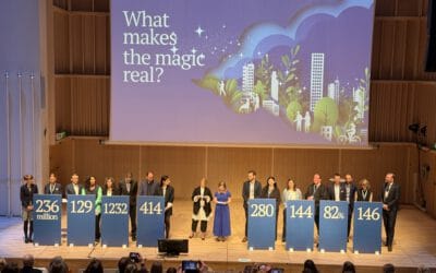 DistanceLAB at the Interreg Baltic Sea Region Programme Conference 2025