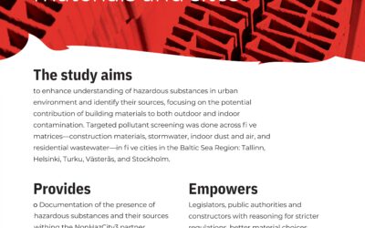 The Study about Occurrence of Substances of Concern in Baltic Sea Region Buildings, Construction Materials and Sites