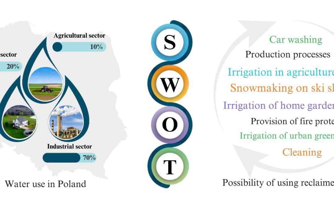 Polish Researchers Call for Circular Economy to Address Water Crisis