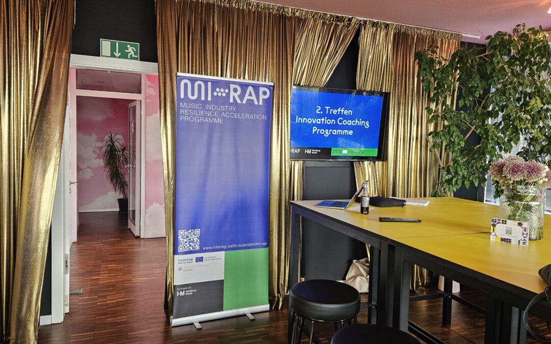 Innovation Coaching Programme