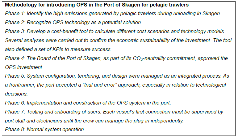Methodology of implementing On Shore Power Supply at the Port of Skagen