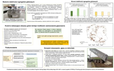 Experts Tackle Polish Farmers’ Challenges in the Scientific Conference