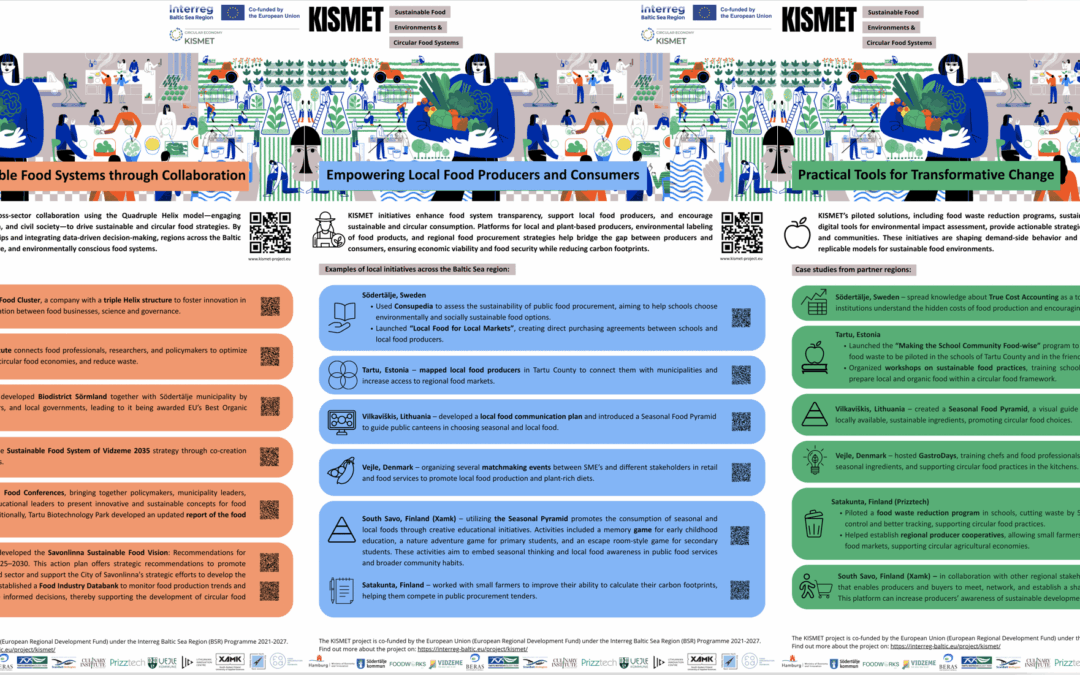 KISMET Key Messages