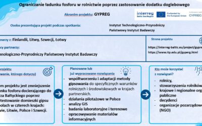 Polish INTERREG Projects Connect in Warsaw
