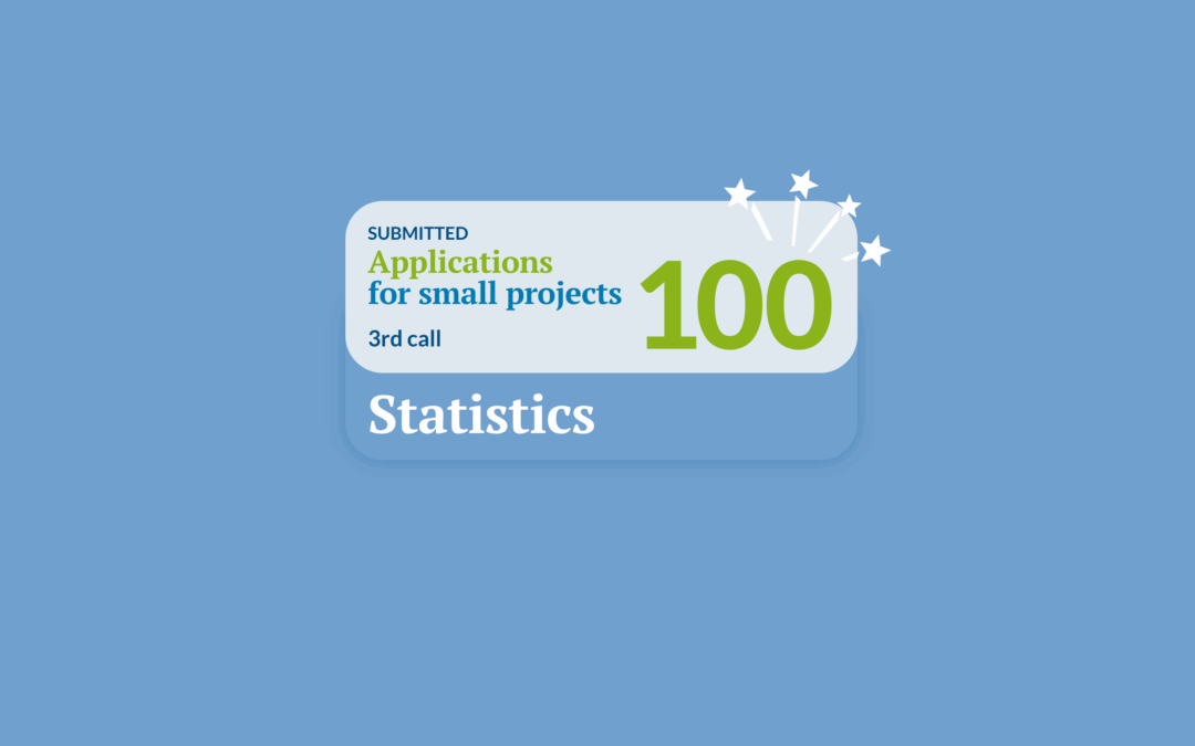 100 project applications: small enough to handle, big enough to matter!