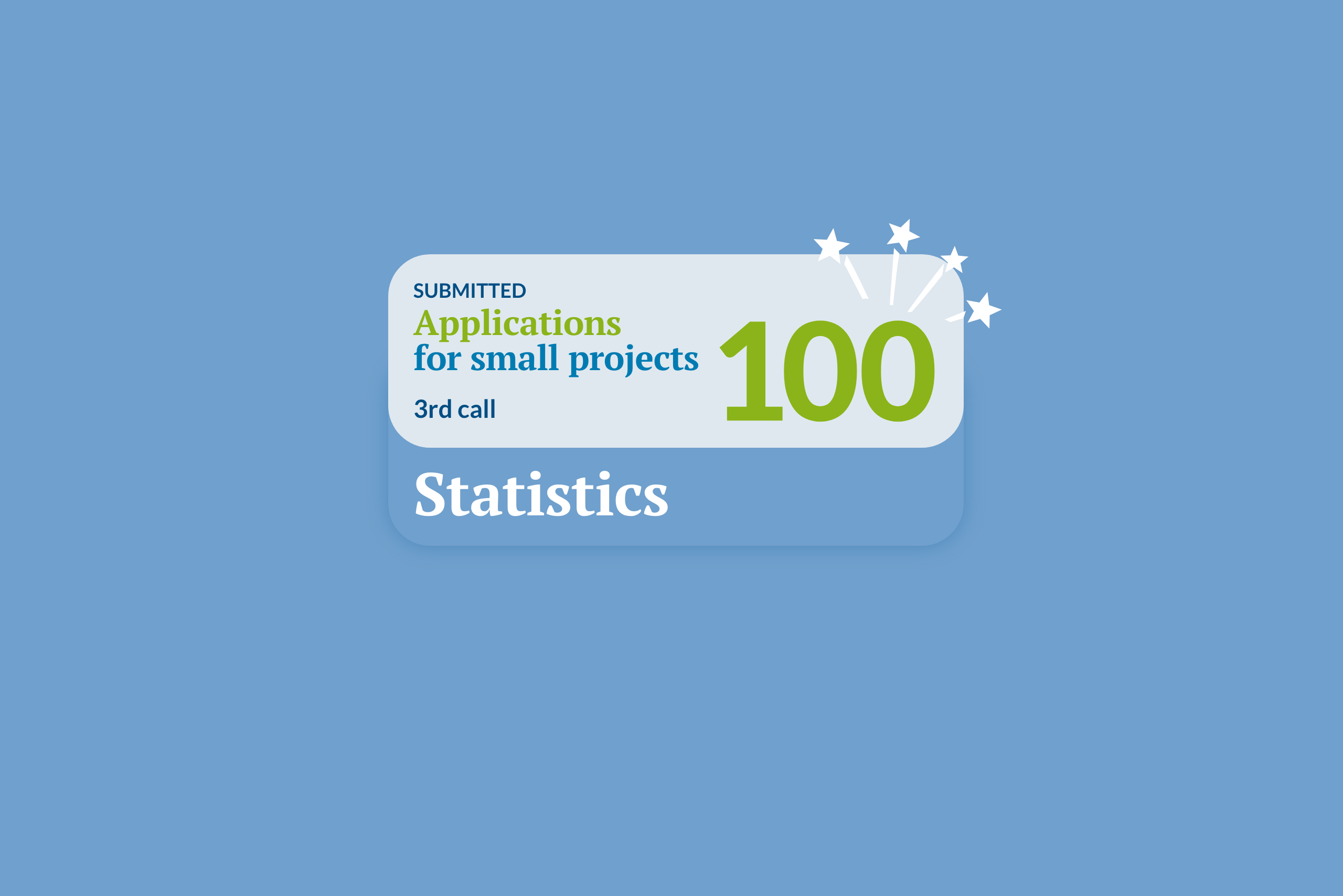 Submitted Appl_3rd_News 100 project applications for the third call small projects