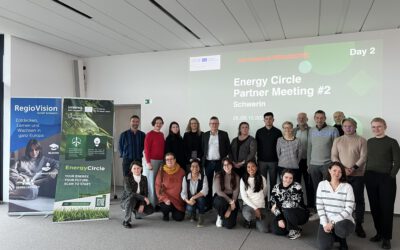 Energy Circle Project Consortium Meets in Schwerin, Germany to Advance Circular Energy Solutions