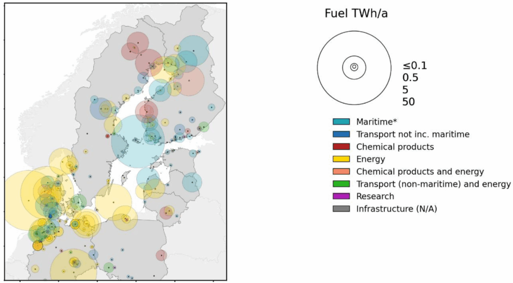 Potential electrofuel production in the Baltic Sea Region divided by end-use sector.