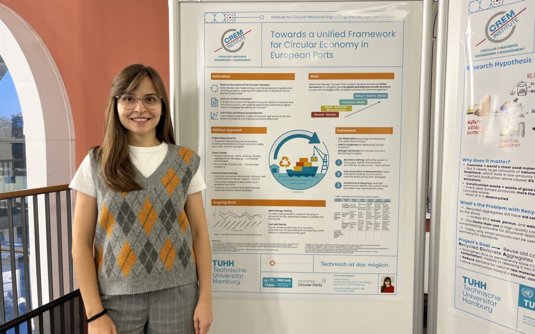 Circular Ports Presented at the UNU Hub Meeting in Hamburg