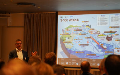 Interreg Baltic Sea Region Projects Collaborate at Joint Seminar in Copenhagen