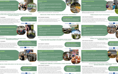 KISMET Friendship Cities: One page each, many journeys of learning