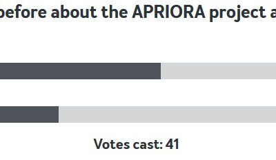 APRIORA’s BSR-wide roll out – Successful Webinar