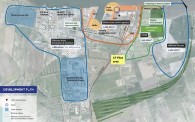 Port of Aalborg Pilots Circular Approach to Site Elevation — Replacing 122,000 m³ of Virgin Materials