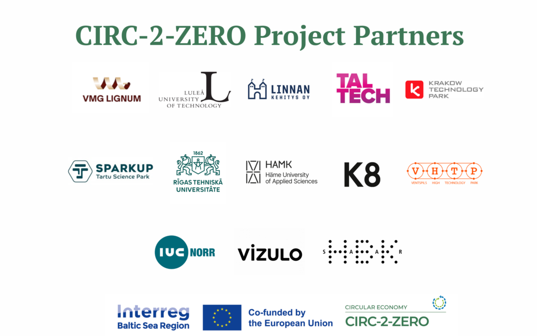 Meet the CIRC-2-ZERO Project Consortium