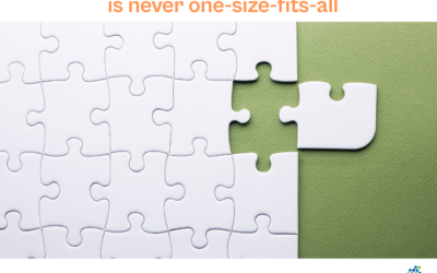 Why Internationalisation Looks Different in Every Market