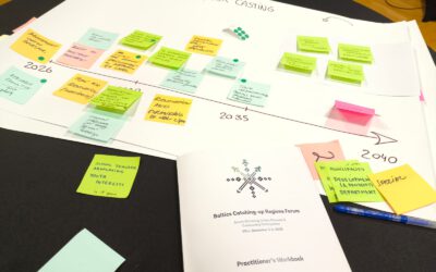 Vidzeme Planning Region coached the WMT! approach to Transition Arena method at the Baltic Catching-up Regions Forum on Smart Shrinking