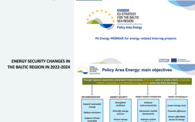H2Deri@BSP contributes to EUSBSR PA Energy workshop on regional energy transition