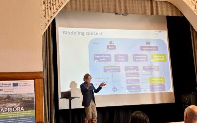 APRIORA: Turning Pharmaceutical Pollution Data into Risk-Based Decisions