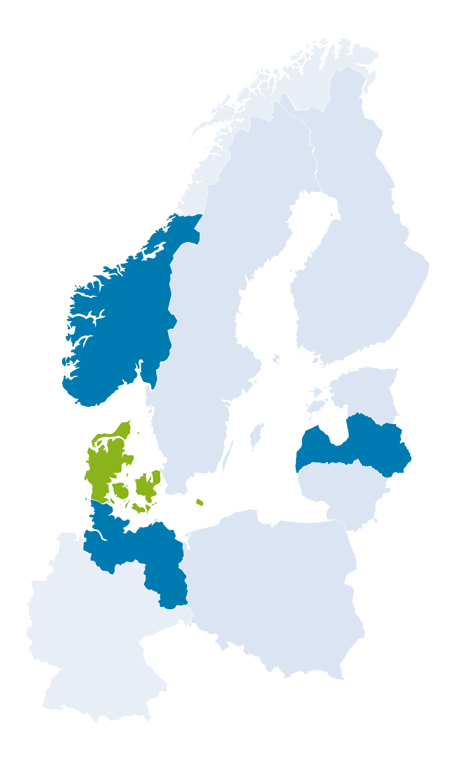 Baltic UKH