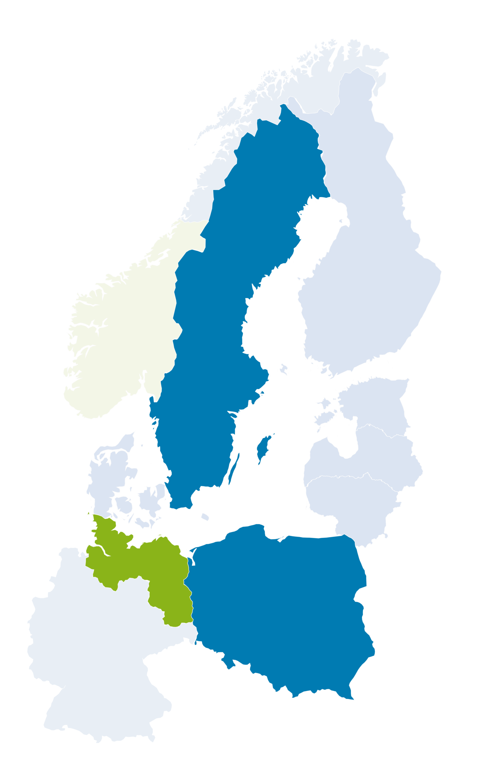 UrbFrail